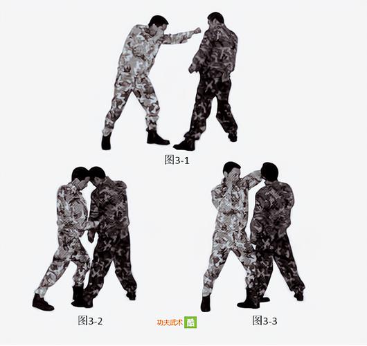 中国特种部队格斗术vs美国