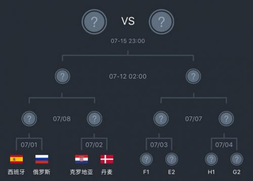 克罗地亚vs丹麦比分神分析