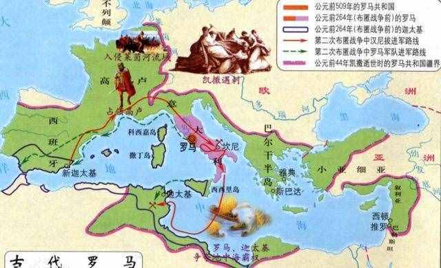 古代西方vs中国古代