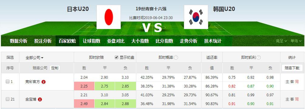 韩国vs日本比分结果