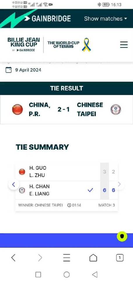 中国vs印度台球比分结果的相关图片