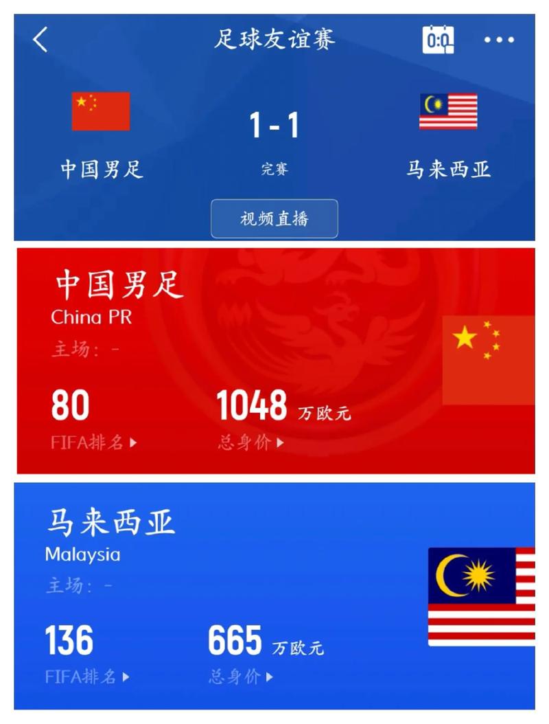 中国vs马来西亚什么水平的相关图片