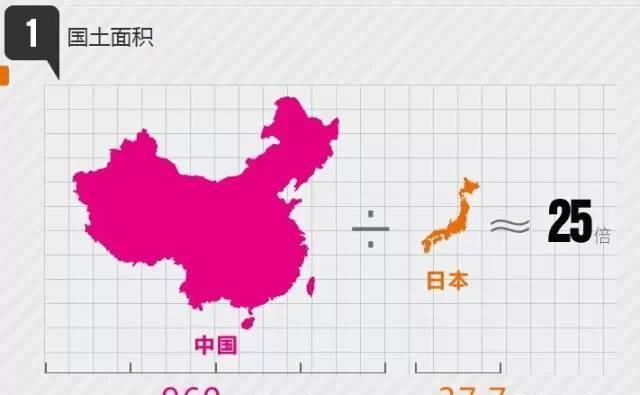 日本人评论中国vs日本的相关图片